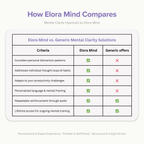 Mental Clarity